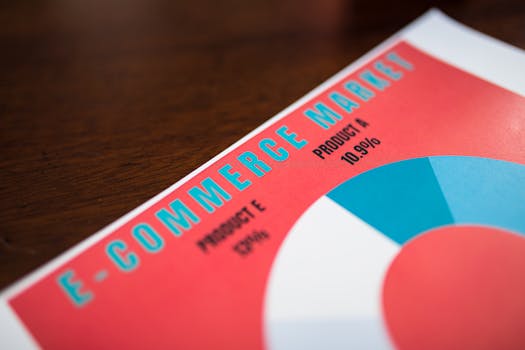 Mastering Time-Based Data Visualization: Unlocking Insights Across Industries